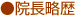 院長略歴